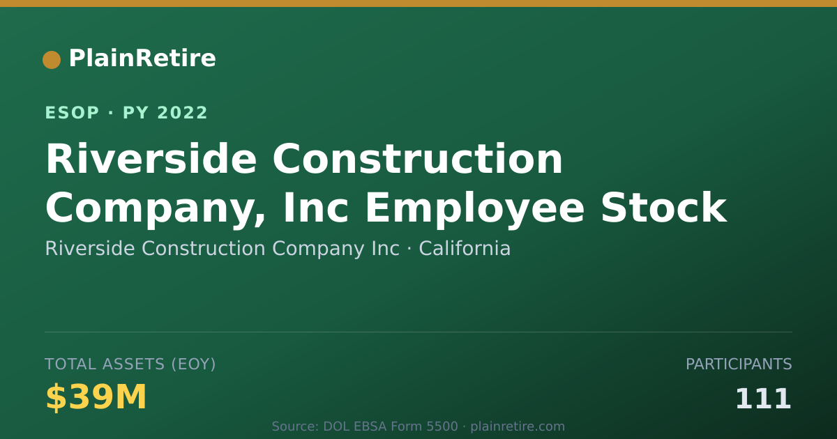 Shareable card for Riverside Construction Company Inc ESOP (2022)