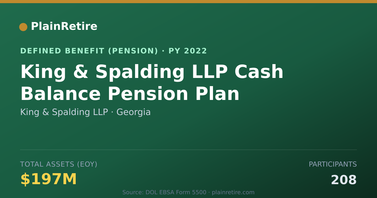 Shareable card for King & Spalding LLP Pension Plan (2022)