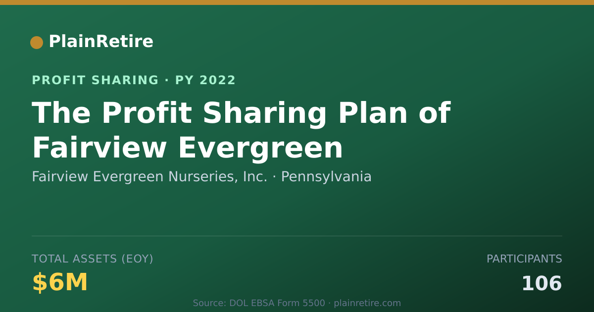 Shareable card for Fairview Evergreen Nurseries, Inc Profit Sharing Plan (2022)