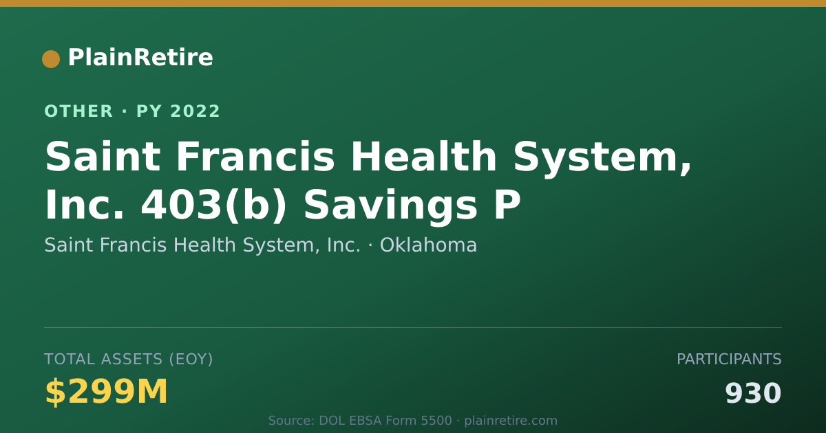 Shareable card for Saint Francis Health System, Inc. Retirement Plan (2022)