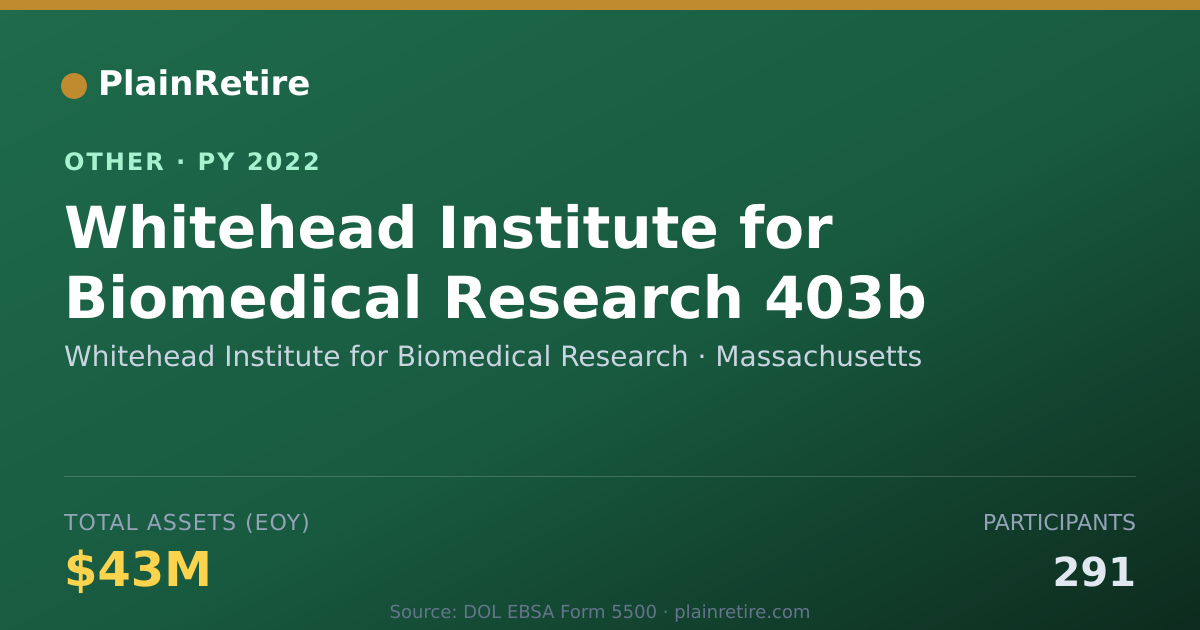 Shareable card for Whitehead Institute for Biomedical Re Retirement Plan (2022)