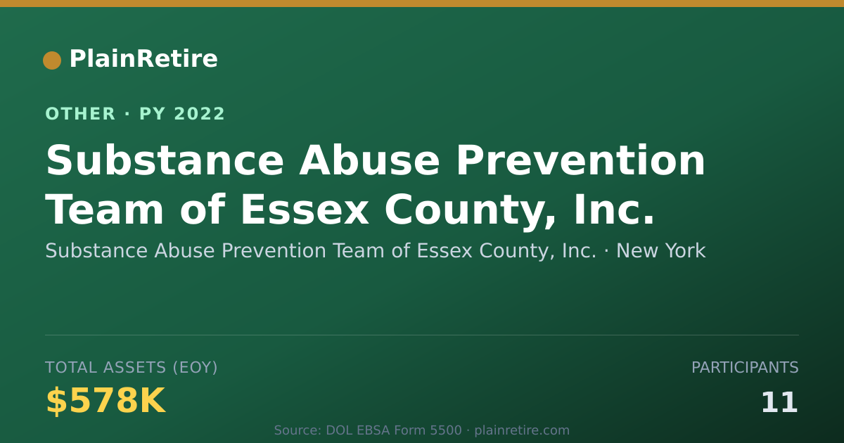 Shareable card for Substance Abuse Prevention Team of Es Retirement Plan (2022)