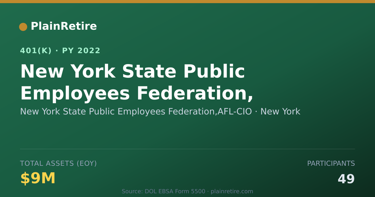 Shareable card for New York State Public Employees Federatio 401(k) Plan (2022)