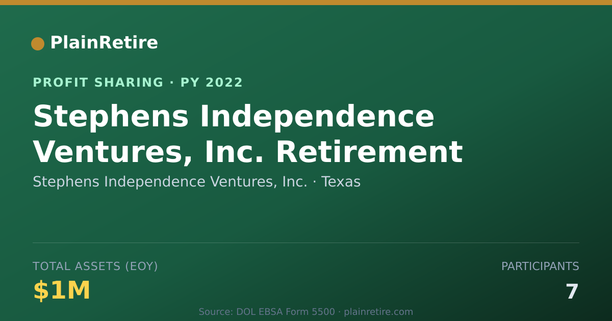 Shareable card for Stephens Independence Ventures, I Profit Sharing Plan (2022)