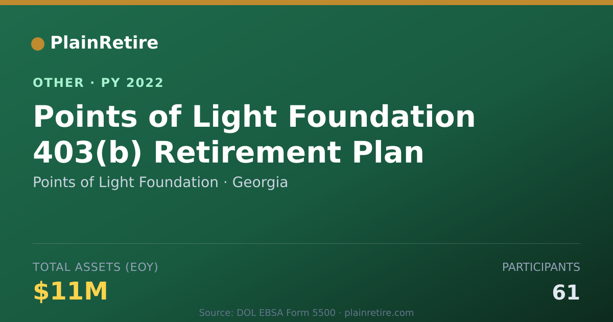 Shareable card for Points of Light Foundation Retirement Plan (2022)