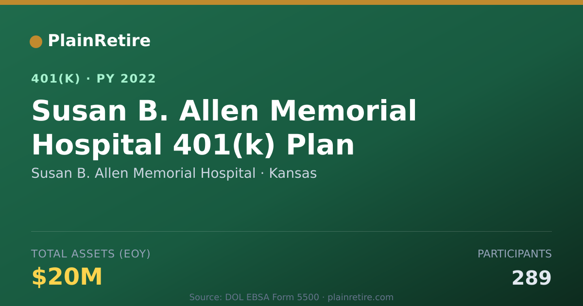 Shareable card for Susan B. Allen Memorial Hospital 401(k) Plan (2022)