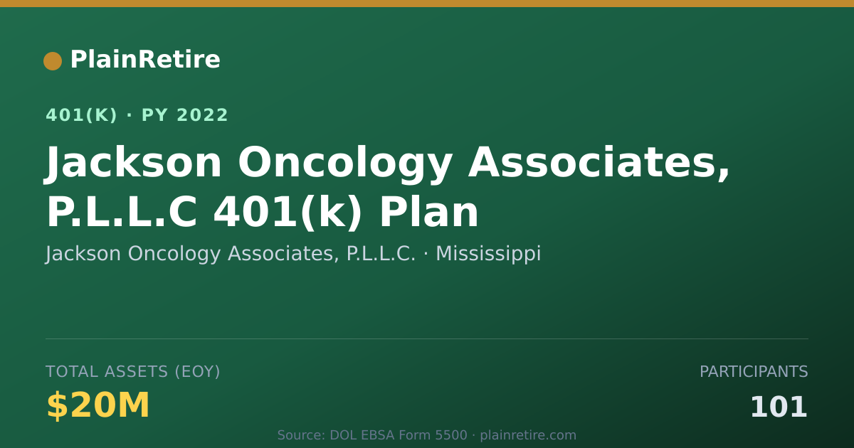 Shareable card for Jackson Oncology Associates, P.L.L.C. 401(k) Plan (2022)