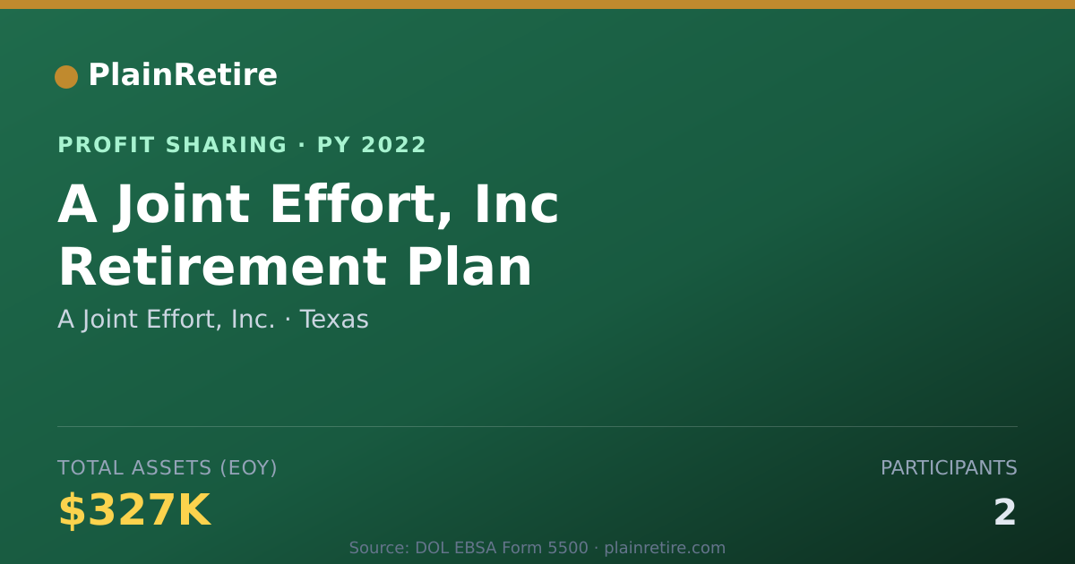 Shareable card for A Joint Effort, Inc. Profit Sharing Plan (2022)