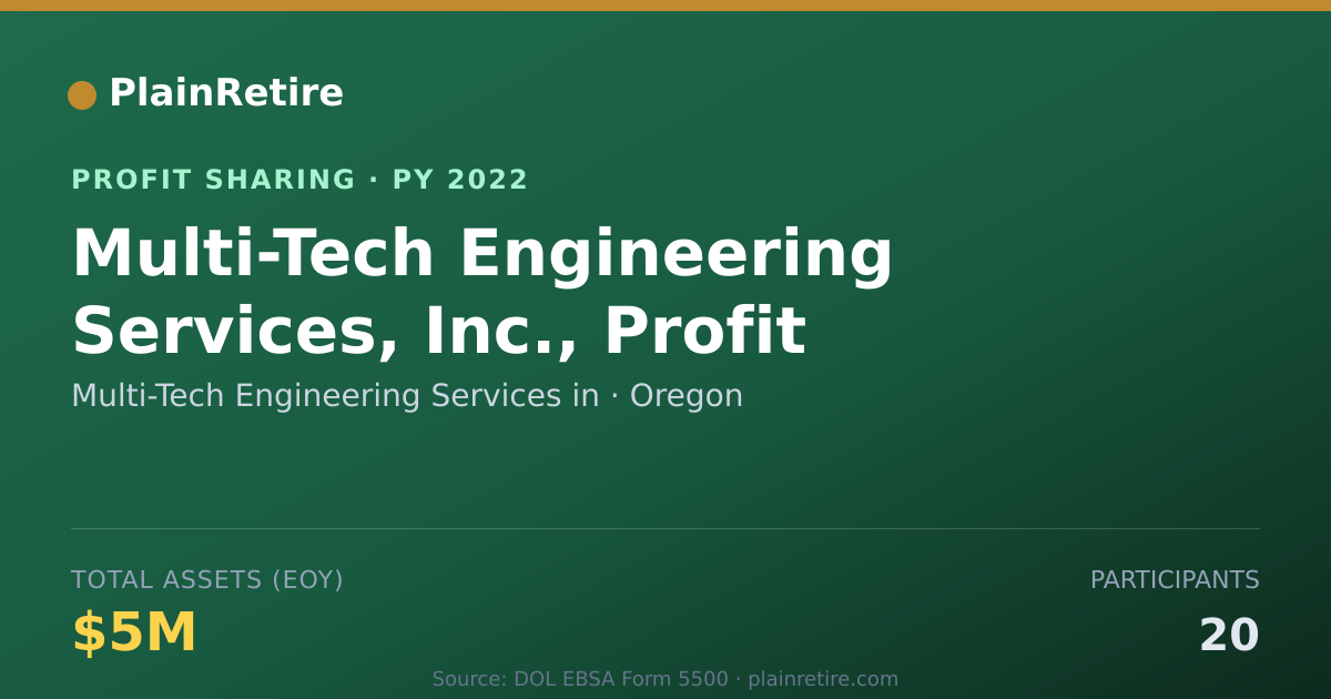 Shareable card for Multi-Tech Engineering Services i Profit Sharing Plan (2022)