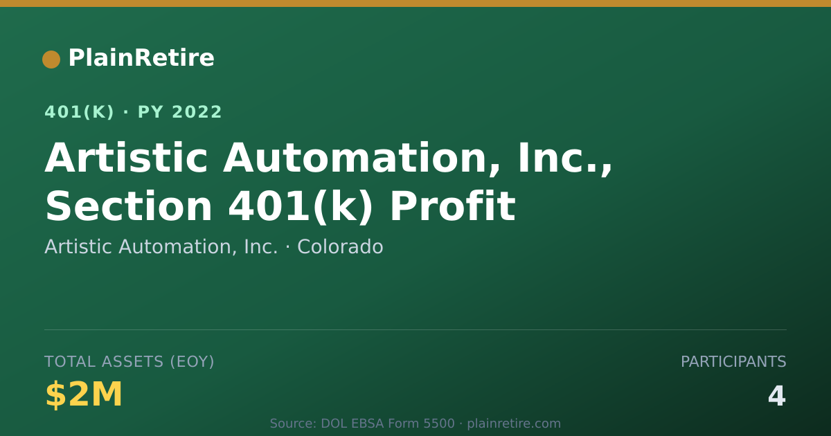 Shareable card for Artistic Automation, Inc. 401(k) Plan (2022)