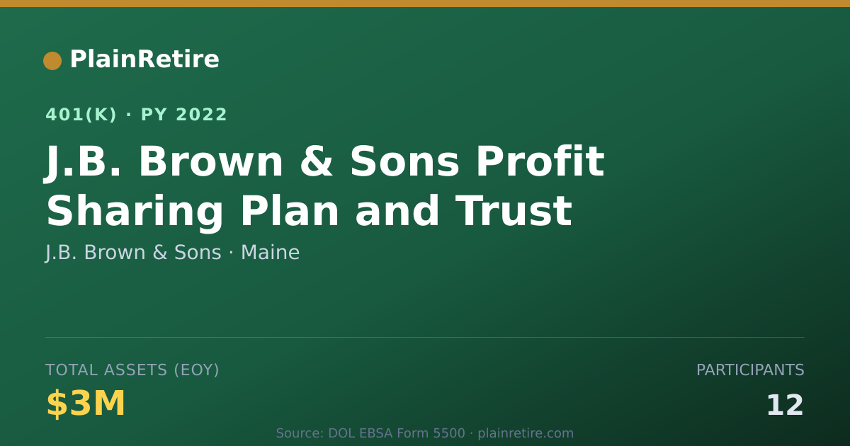 Shareable card for J.B. Brown & Sons 401(k) Plan (2022)