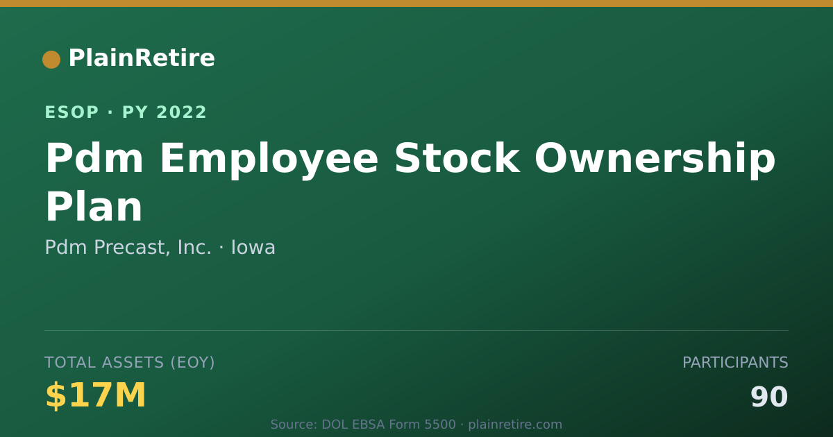 Shareable card for Pdm Precast, Inc. ESOP (2022)