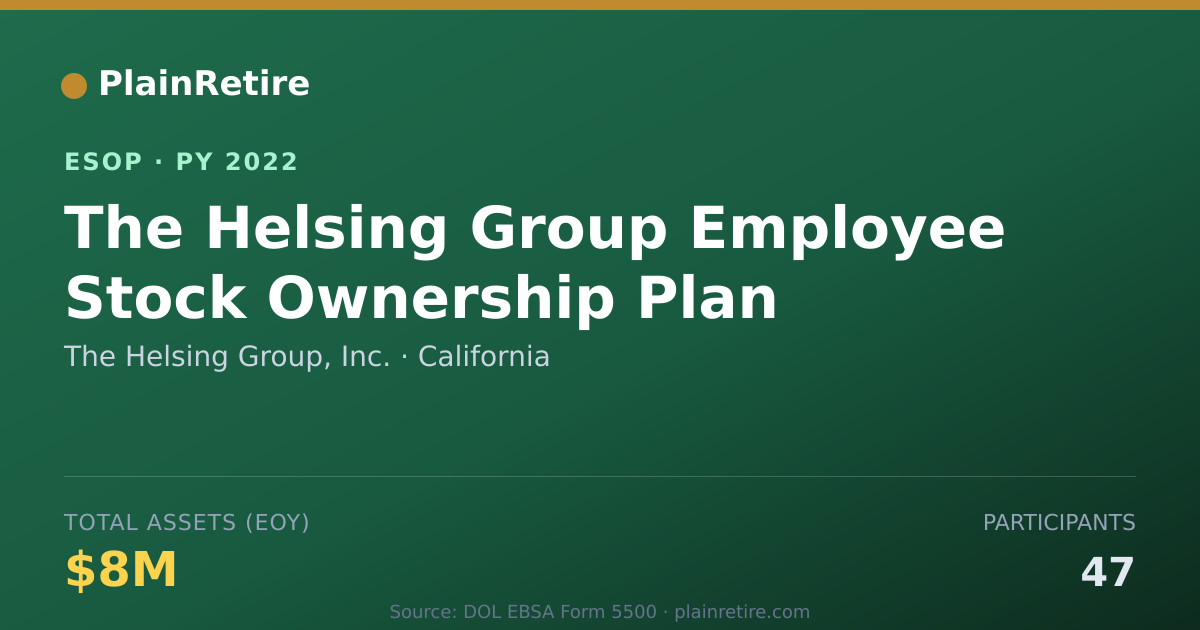 Shareable card for The Helsing Group, Inc. ESOP (2022)