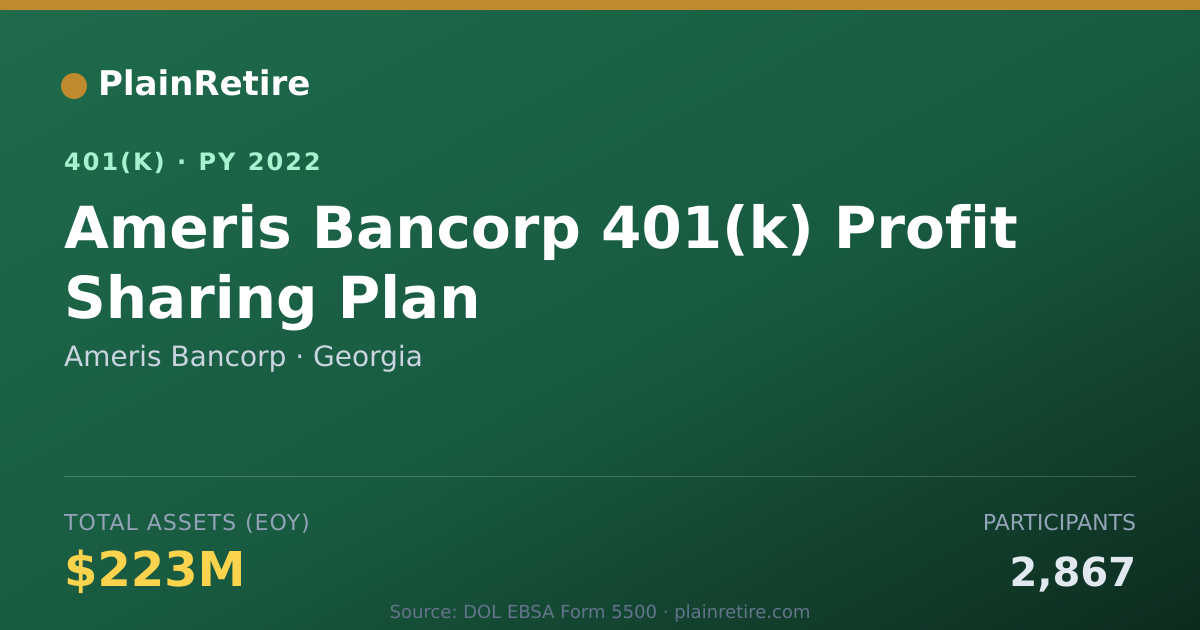 Shareable card for Ameris Bancorp 401(k) Plan (2022)