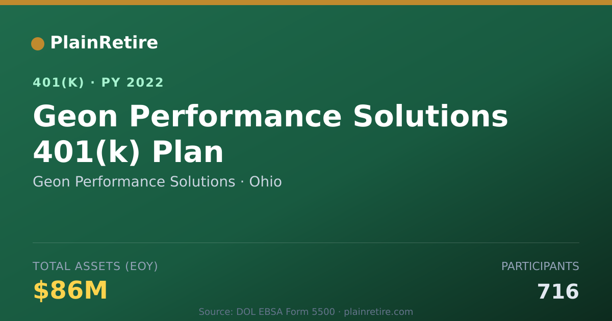 Shareable card for Geon Performance Solutions 401(k) Plan (2022)