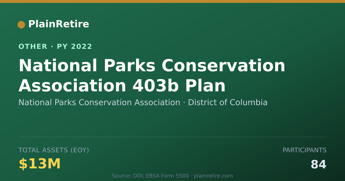 Shareable card for National Parks Conservation Associati Retirement Plan (2022)