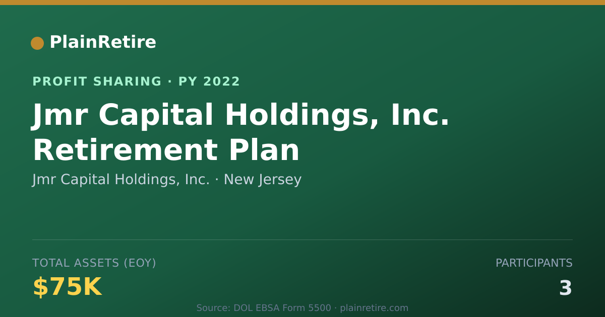 Shareable card for Jmr Capital Holdings, Inc. Profit Sharing Plan (2022)