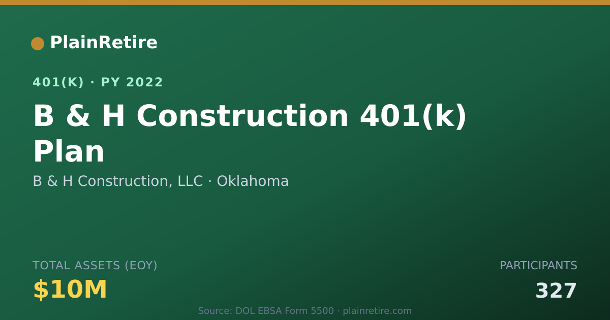 Shareable card for B & H Construction, LLC 401(k) Plan (2022)