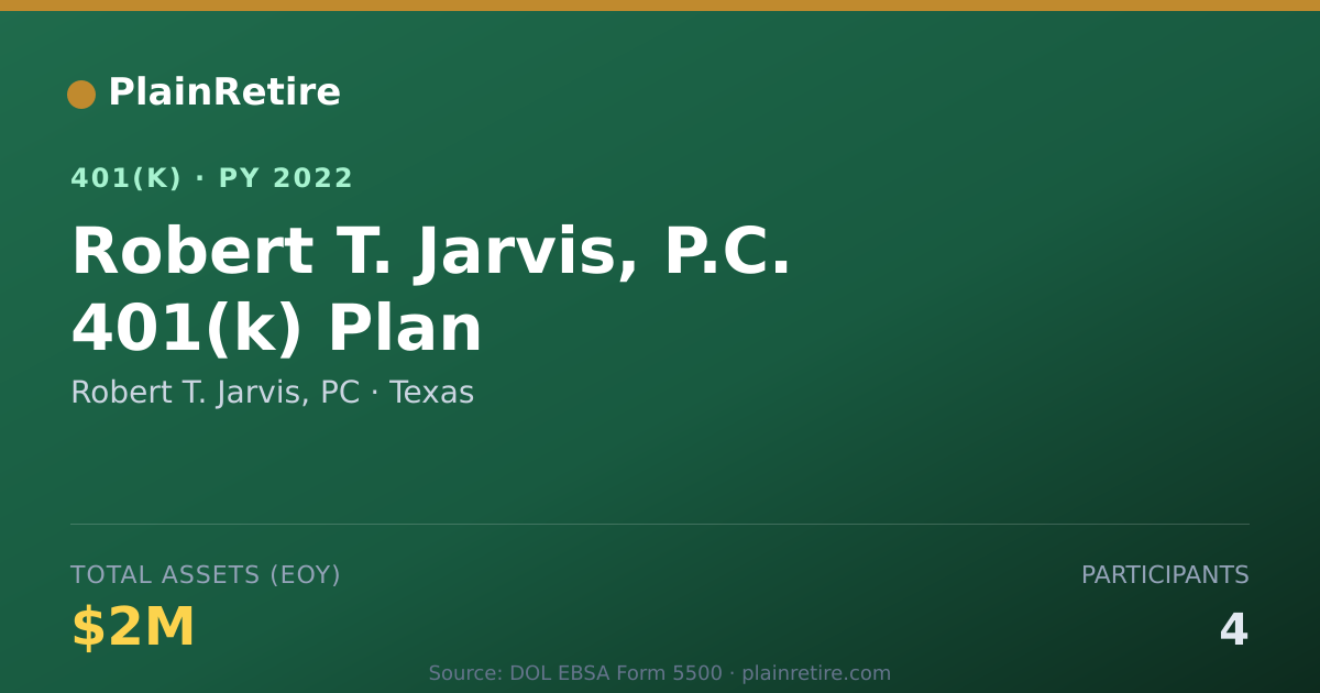 Shareable card for Robert T. Jarvis, PC 401(k) Plan (2022)