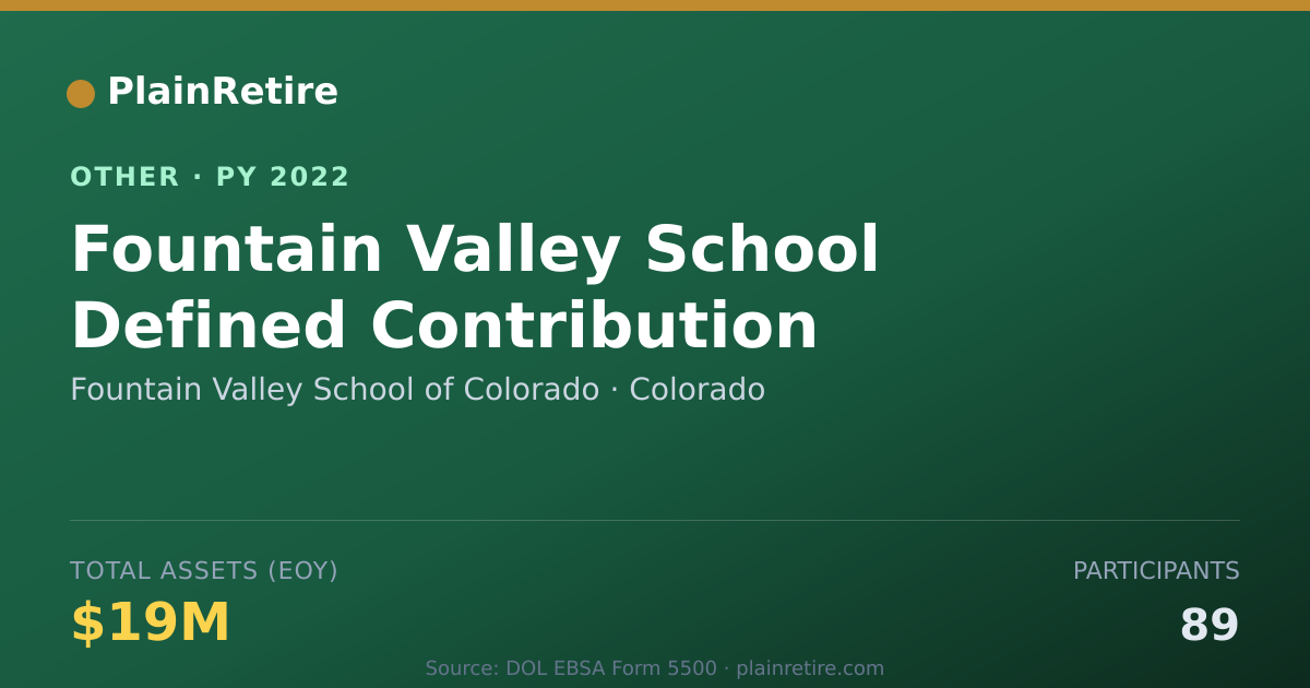 Shareable card for Fountain Valley School of Colorado Retirement Plan (2022)