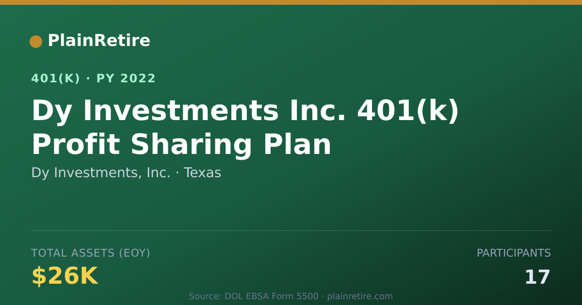 Shareable card for Dy Investments, Inc. 401(k) Plan (2022)