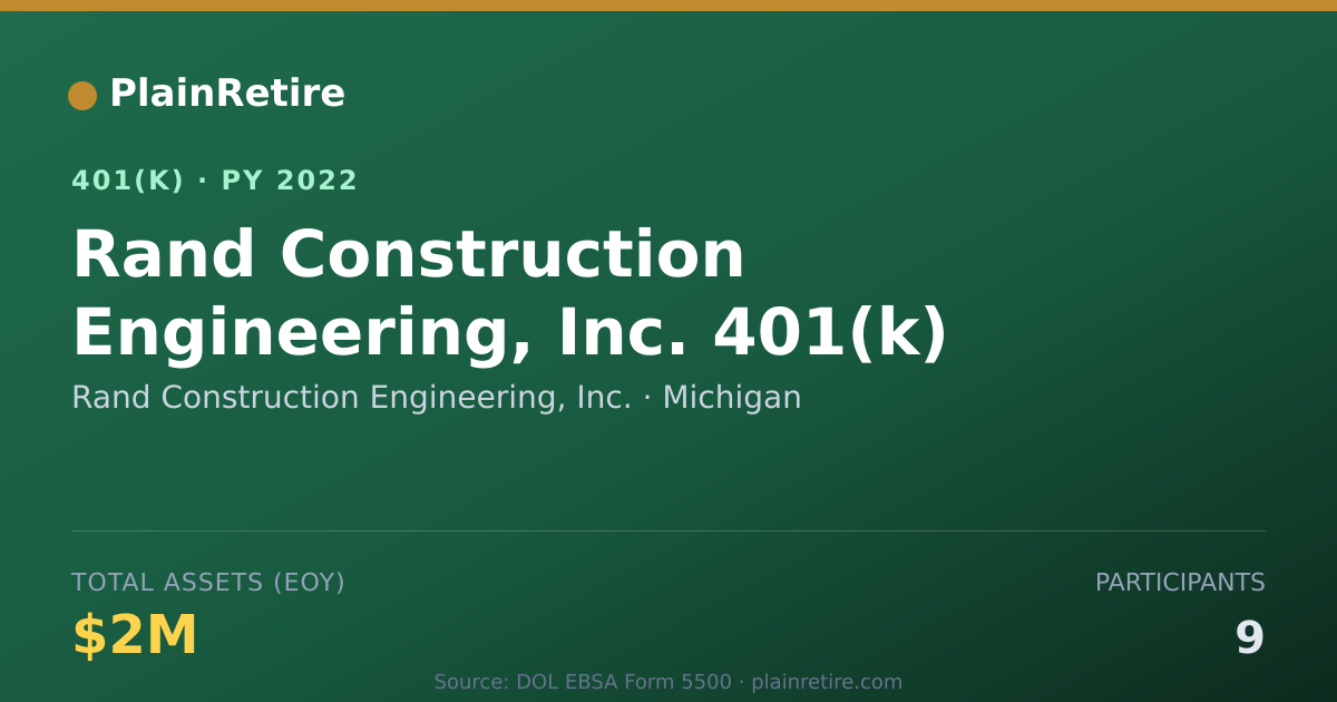 Shareable card for Rand Construction Engineering, Inc. 401(k) Plan (2022)