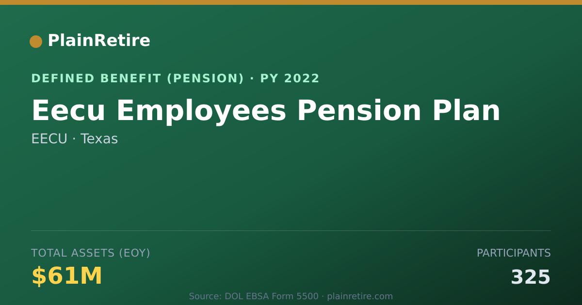 Shareable card for EECU Pension Plan (2022)