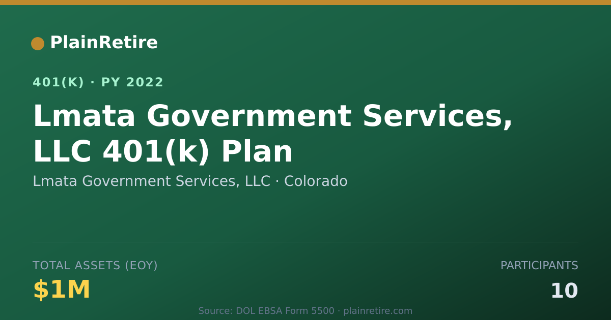 Shareable card for Lmata Government Services, LLC 401(k) Plan (2022)