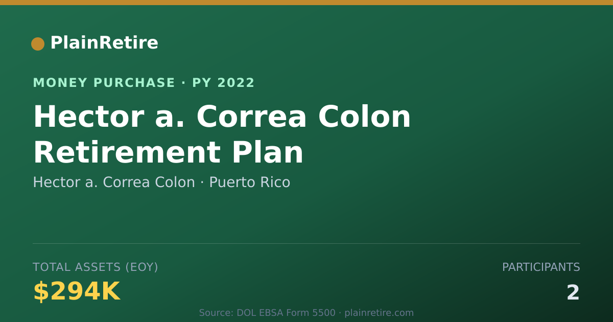 Shareable card for Hector a. Correa Colon Money Purchase Plan (2022)