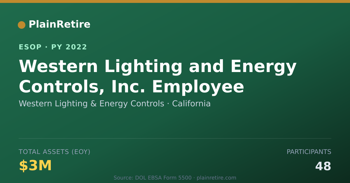 Shareable card for Western Lighting & Energy Controls ESOP (2022)