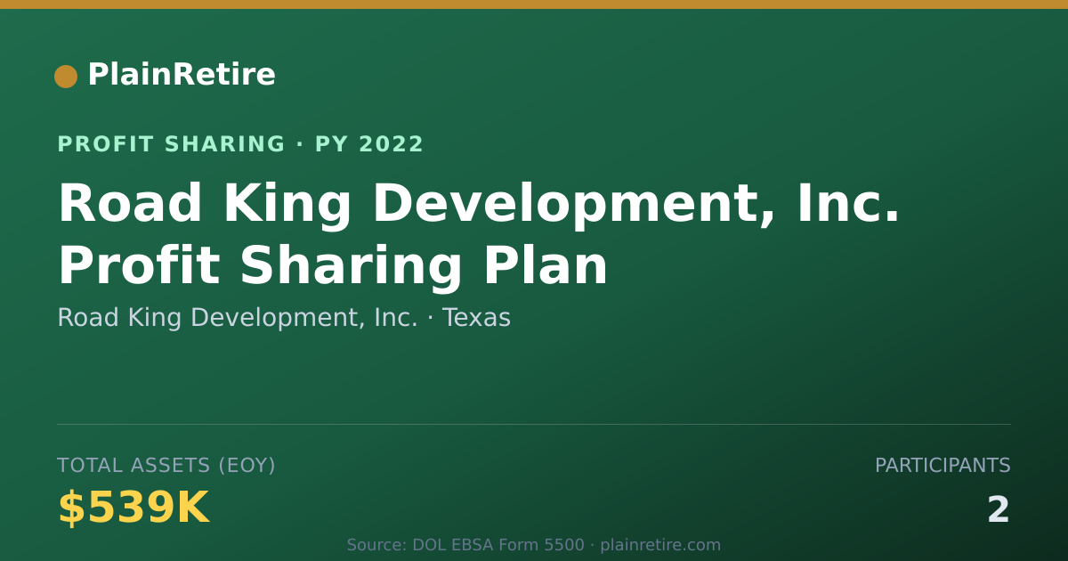 Shareable card for Road King Development, Inc. Profit Sharing Plan (2022)