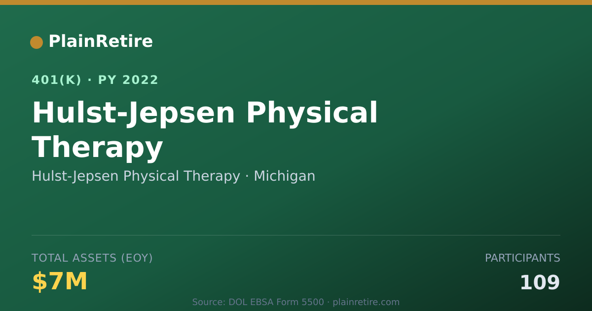 Shareable card for Hulst-Jepsen Physical Therapy 401(k) Plan (2022)