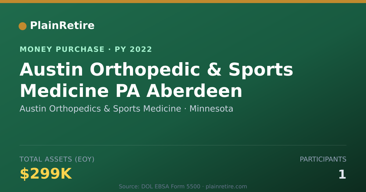 Shareable card for Austin Orthopedics & Sports Medic Money Purchase Plan (2022)