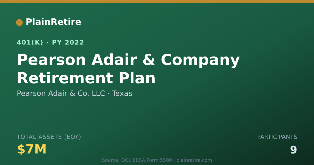 Shareable card for Pearson Adair & Co. LLC 401(k) Plan (2022)