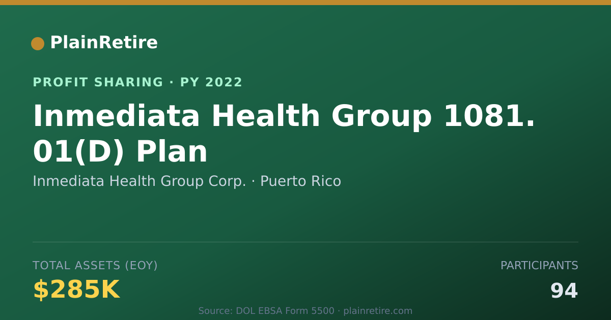 Shareable card for Inmediata Health Group Corp. Profit Sharing Plan (2022)