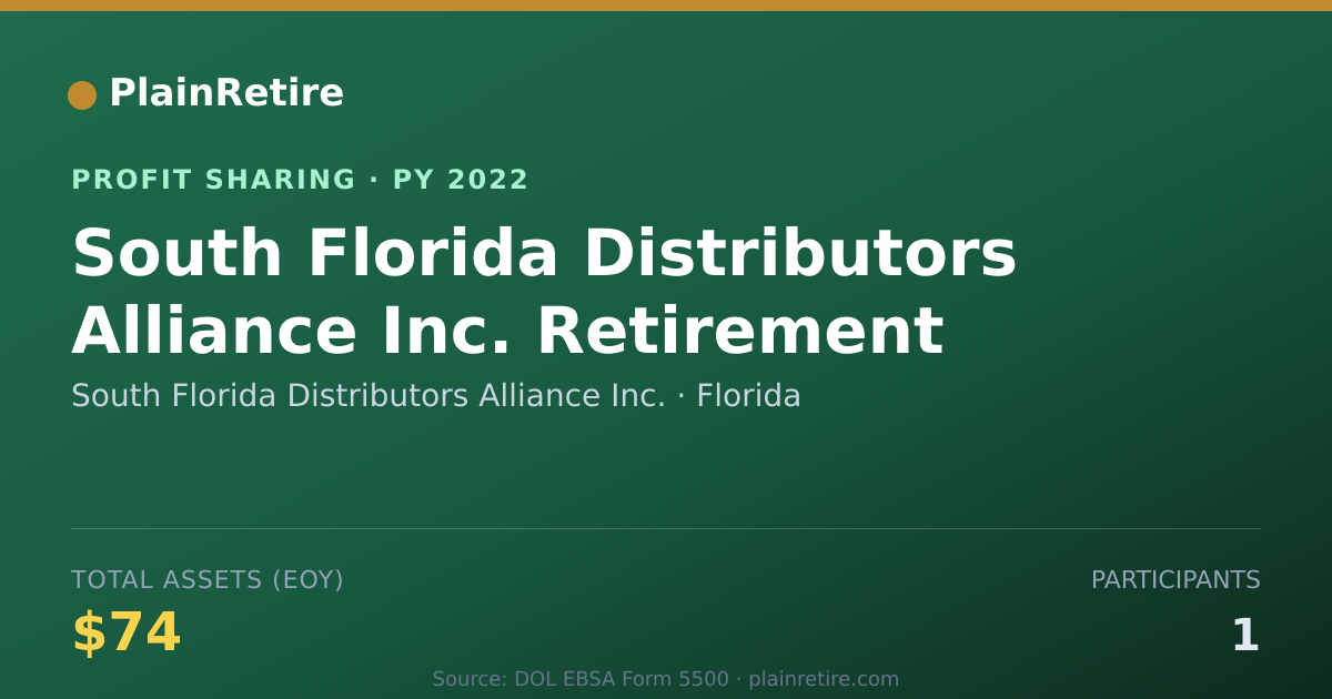 Shareable card for South Florida Distributors Allian Profit Sharing Plan (2022)