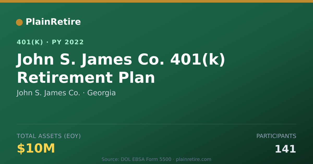 Shareable card for John S. James Co. 401(k) Plan (2022)