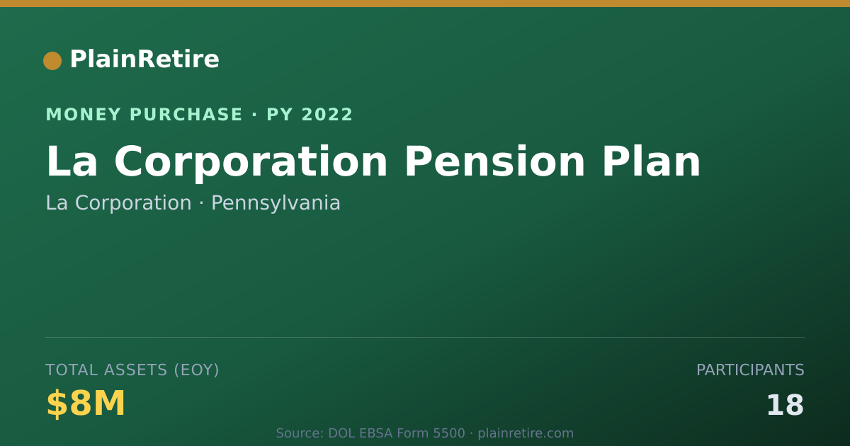 Shareable card for La Corporation Money Purchase Plan (2022)