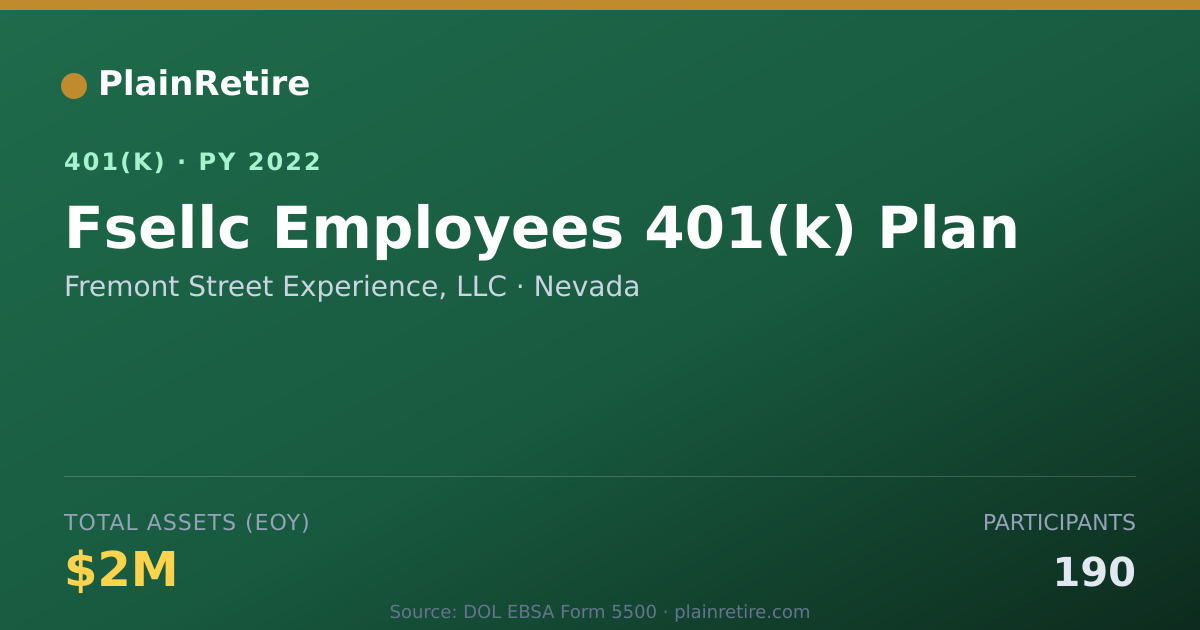 Shareable card for Fremont Street Experience, LLC 401(k) Plan (2022)