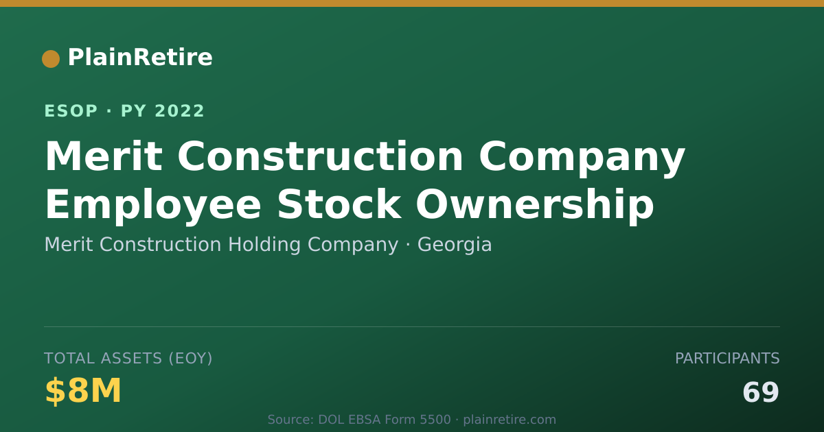 Shareable card for Merit Construction Holding Company ESOP (2022)
