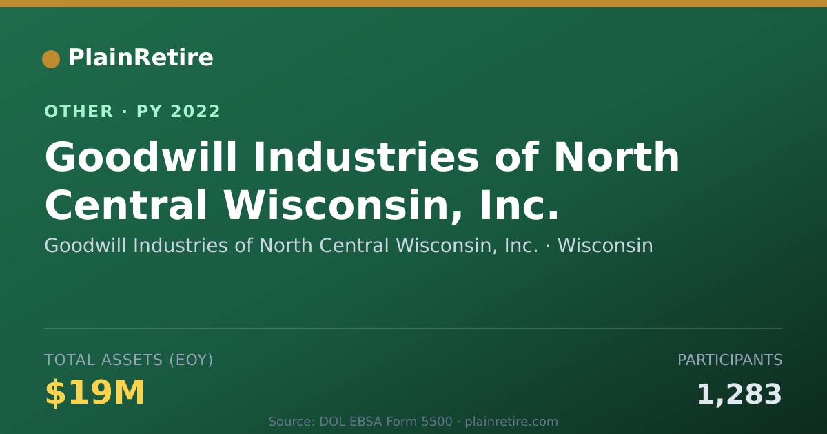 Shareable card for Goodwill Industries of North Central Retirement Plan (2022)