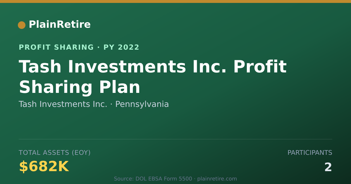 Shareable card for Tash Investments Inc. Profit Sharing Plan (2022)