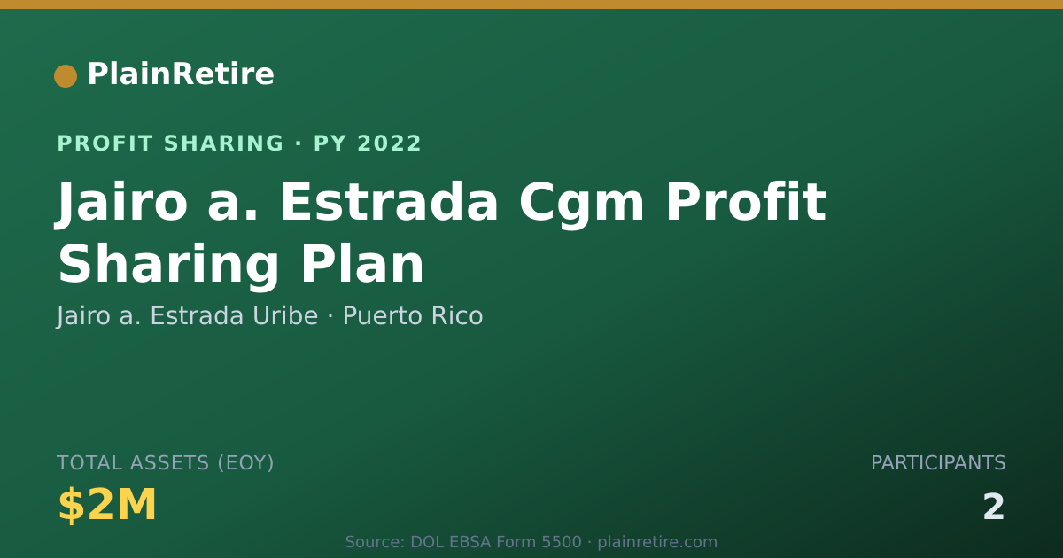 Shareable card for Jairo a. Estrada Uribe Profit Sharing Plan (2022)