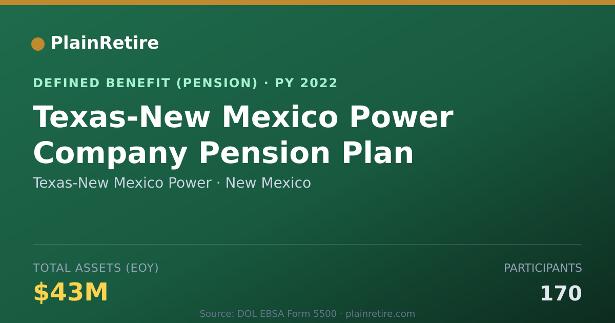 Shareable card for Texas-New Mexico Power Pension Plan (2022)