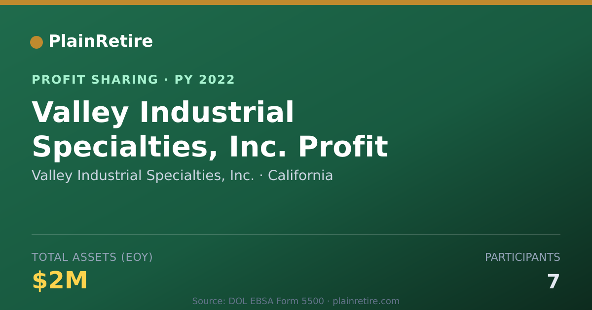 Shareable card for Valley Industrial Specialties, In Profit Sharing Plan (2022)