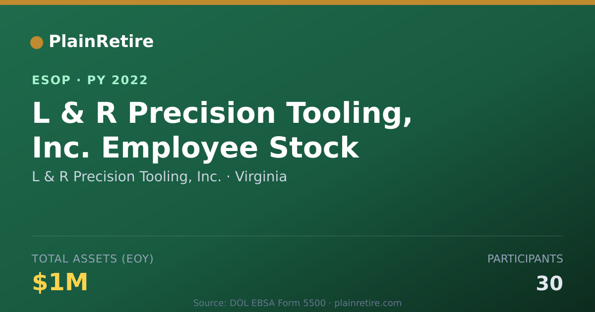 Shareable card for L & R Precision Tooling, Inc. ESOP (2022)