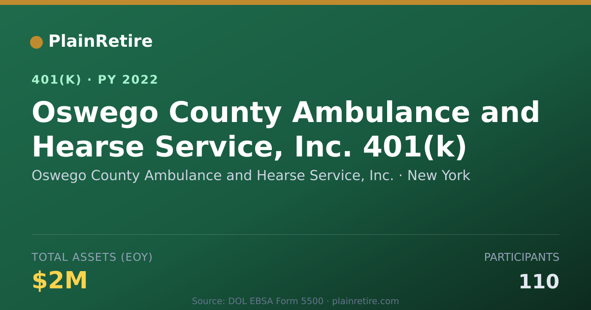 Shareable card for Oswego County Ambulance and Hearse Servic 401(k) Plan (2022)