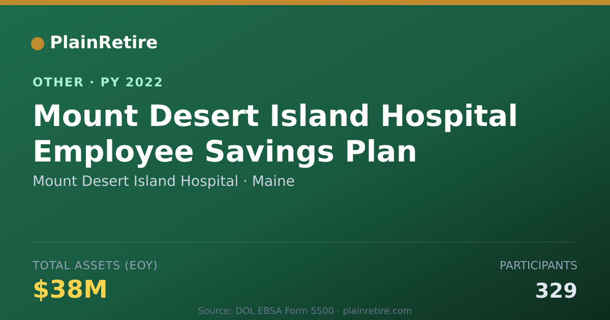 Shareable card for Mount Desert Island Hospital Retirement Plan (2022)