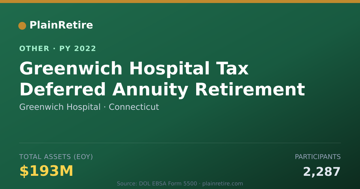 Shareable card for Greenwich Hospital Retirement Plan (2022)