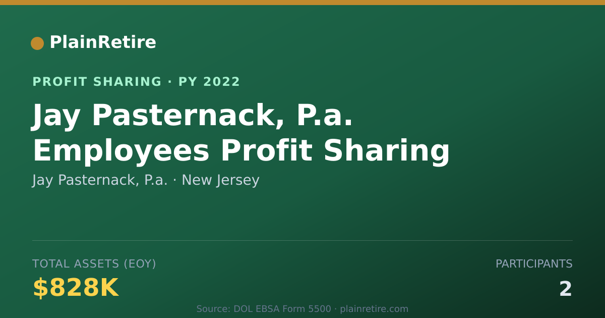 Shareable card for Jay Pasternack, P.a. Profit Sharing Plan (2022)